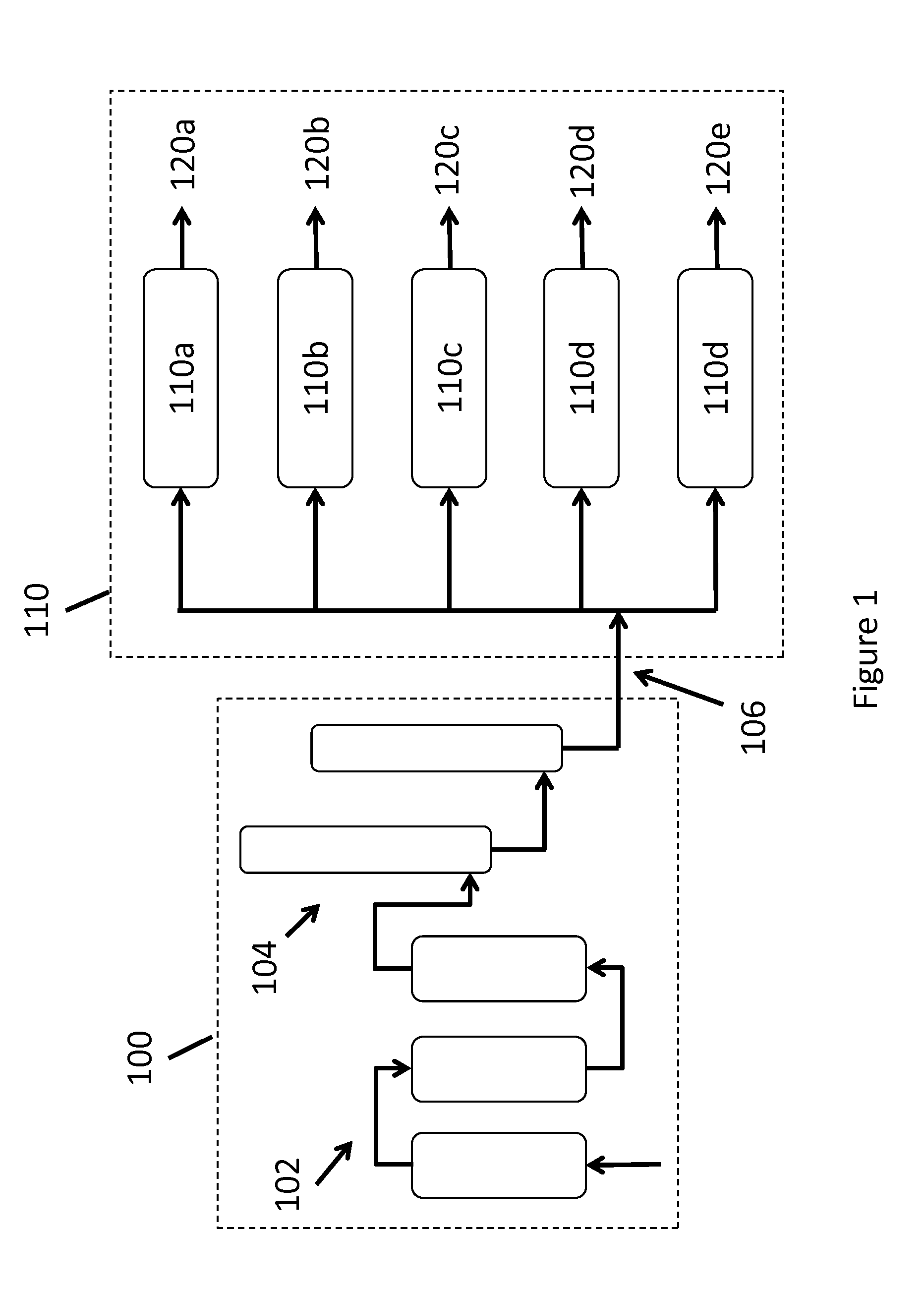 Integrated processes and systems for conversion of methane to multiple higher hydrocarbon products