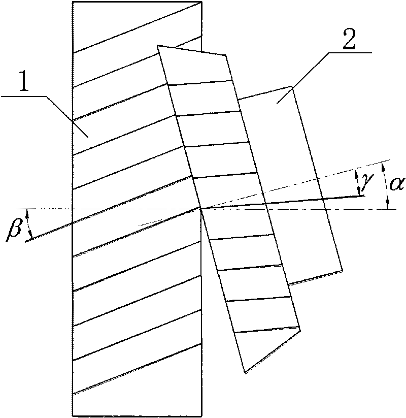 Method for machining cylindrical gear cutting teeth