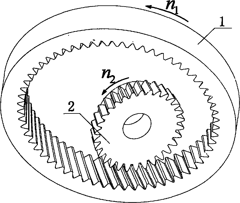 Method for machining cylindrical gear cutting teeth