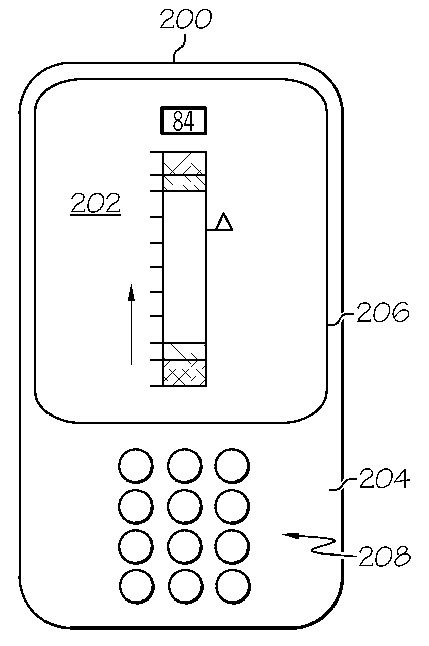 Graphical display for physiological patient data