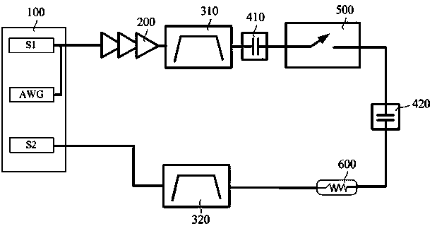 High-power intermodulation distortion detection device and method