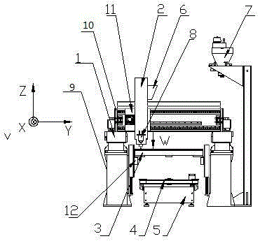 FDM (frequency-division multiplexing) three-dimensional printing and processing all-in-one machine