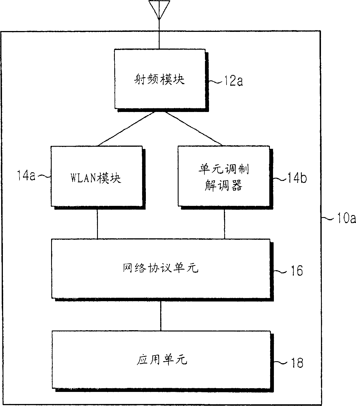 Method and system for providing information in interworking between mobile communication network and wireless local area network