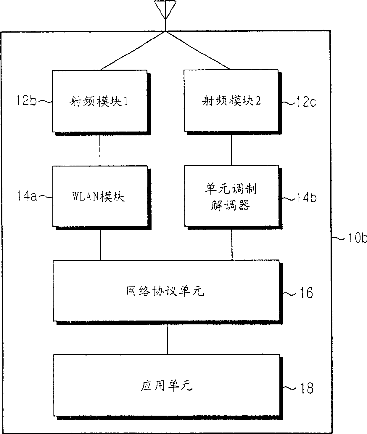 Method and system for providing information in interworking between mobile communication network and wireless local area network