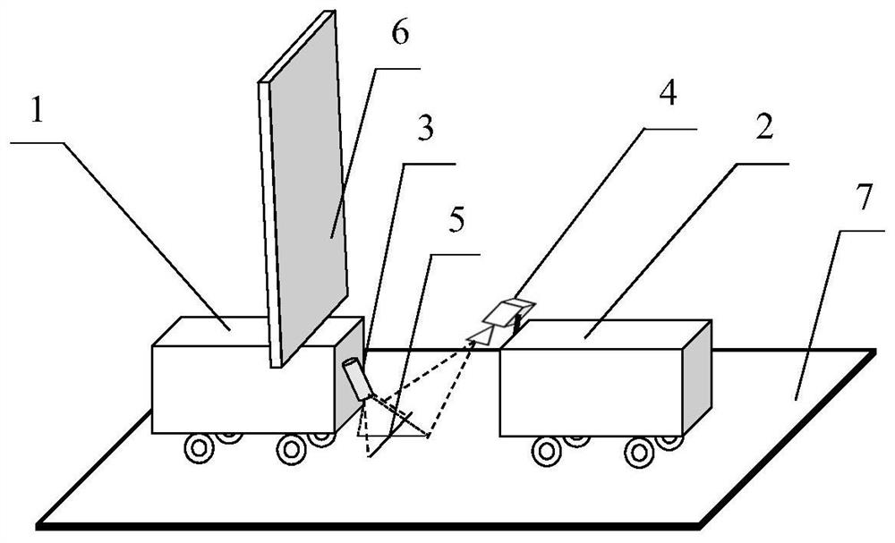 A robot positioning device and method based on cross laser and machine vision