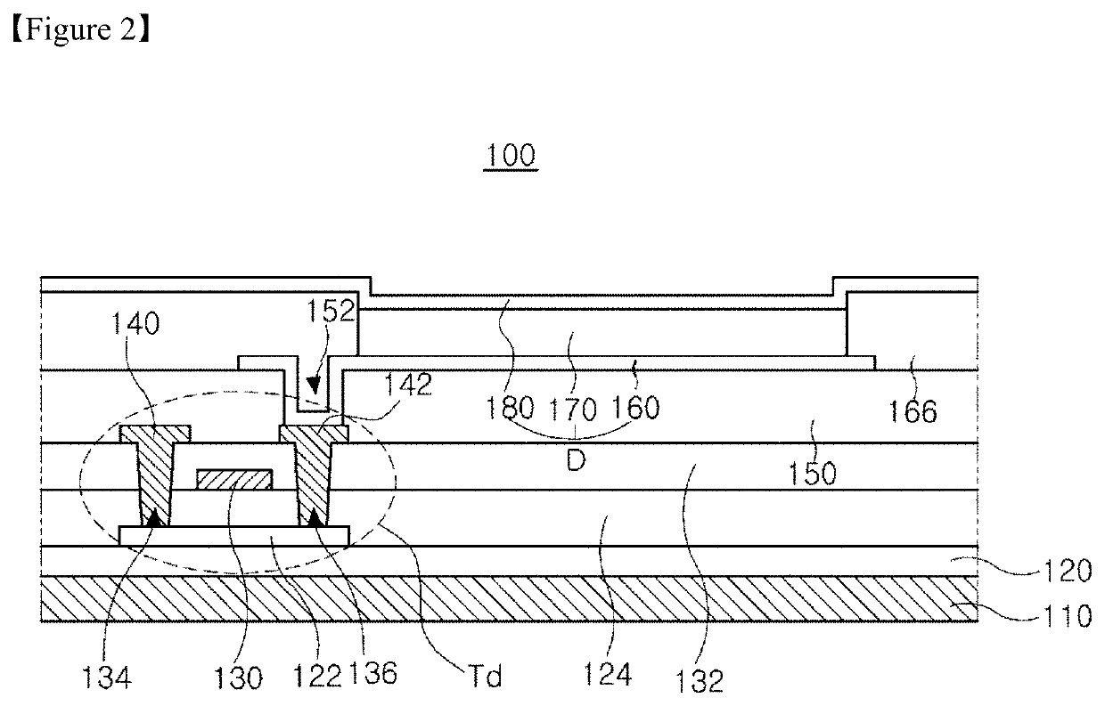 Organic compound and organic light emitting diode and organic light emitting display device including the same