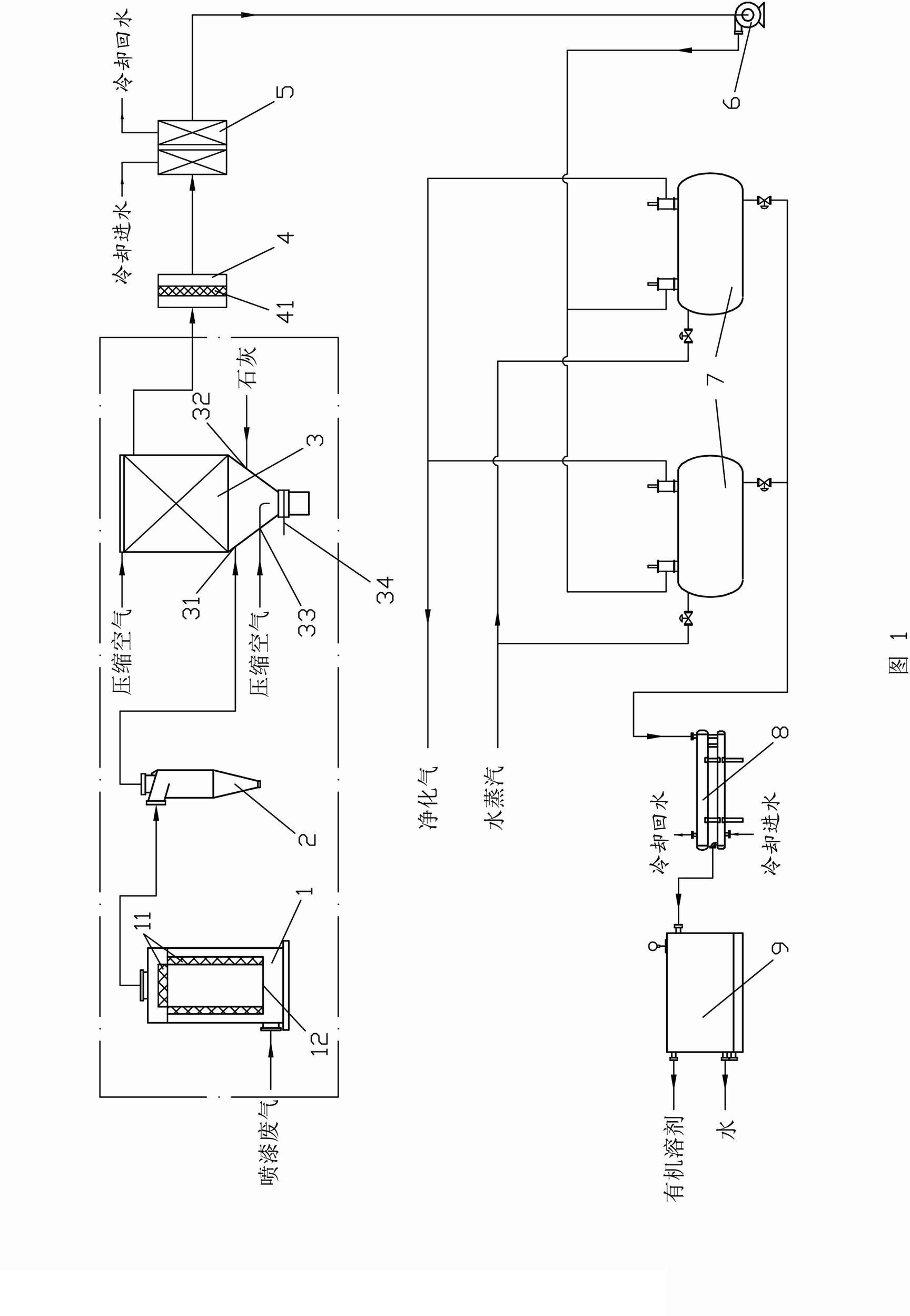 Purifying device for paint spraying organic waste gas and solvent recovering method thereof