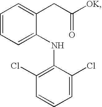 Fixed Combination Dosage Forms for the Treatment of Migraine