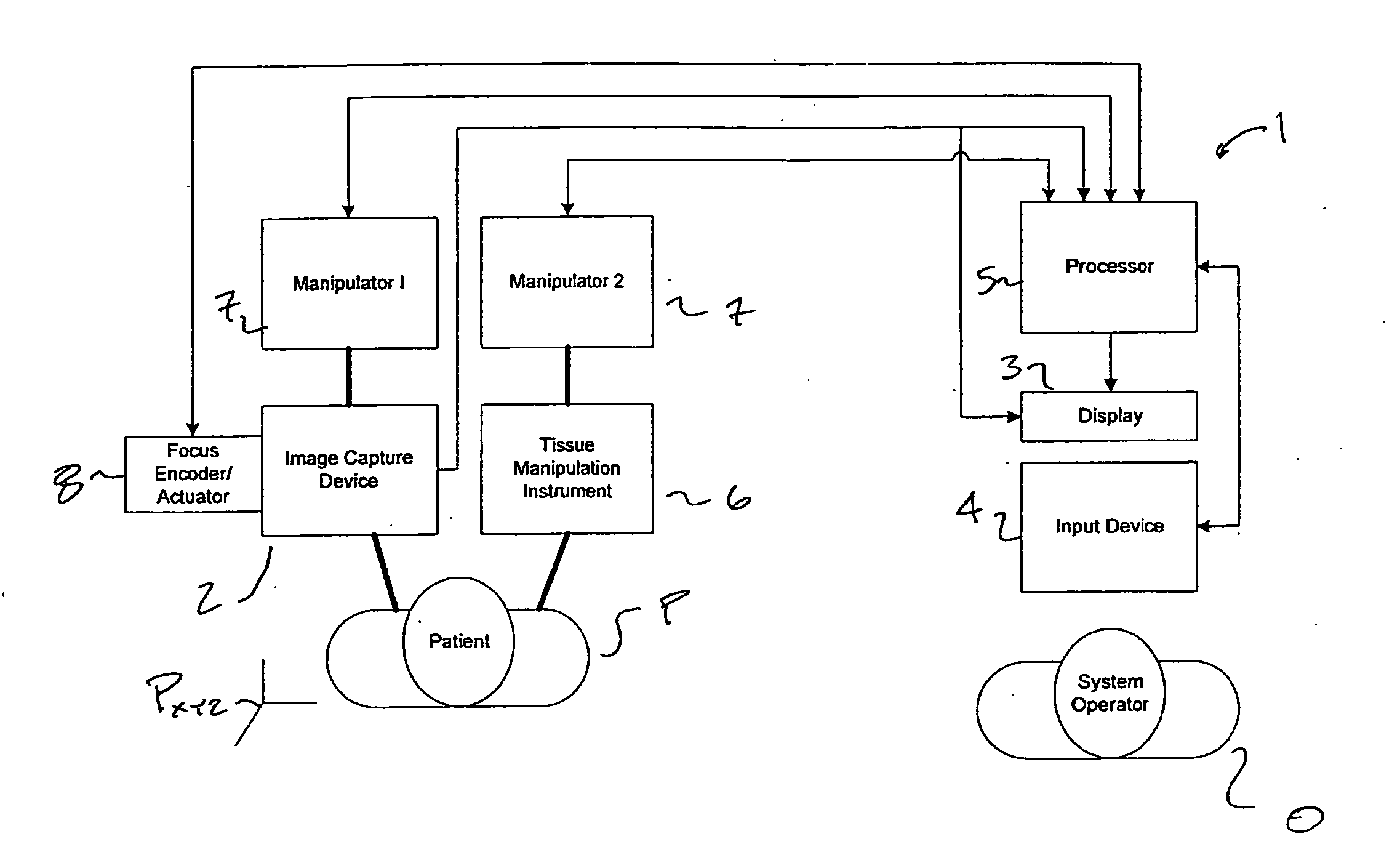 Autofocus and/or autoscaling in telesurgery