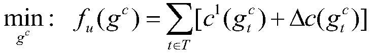 Intelligent power grid demand side management method based on synchronization algorithm