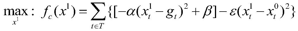 Intelligent power grid demand side management method based on synchronization algorithm