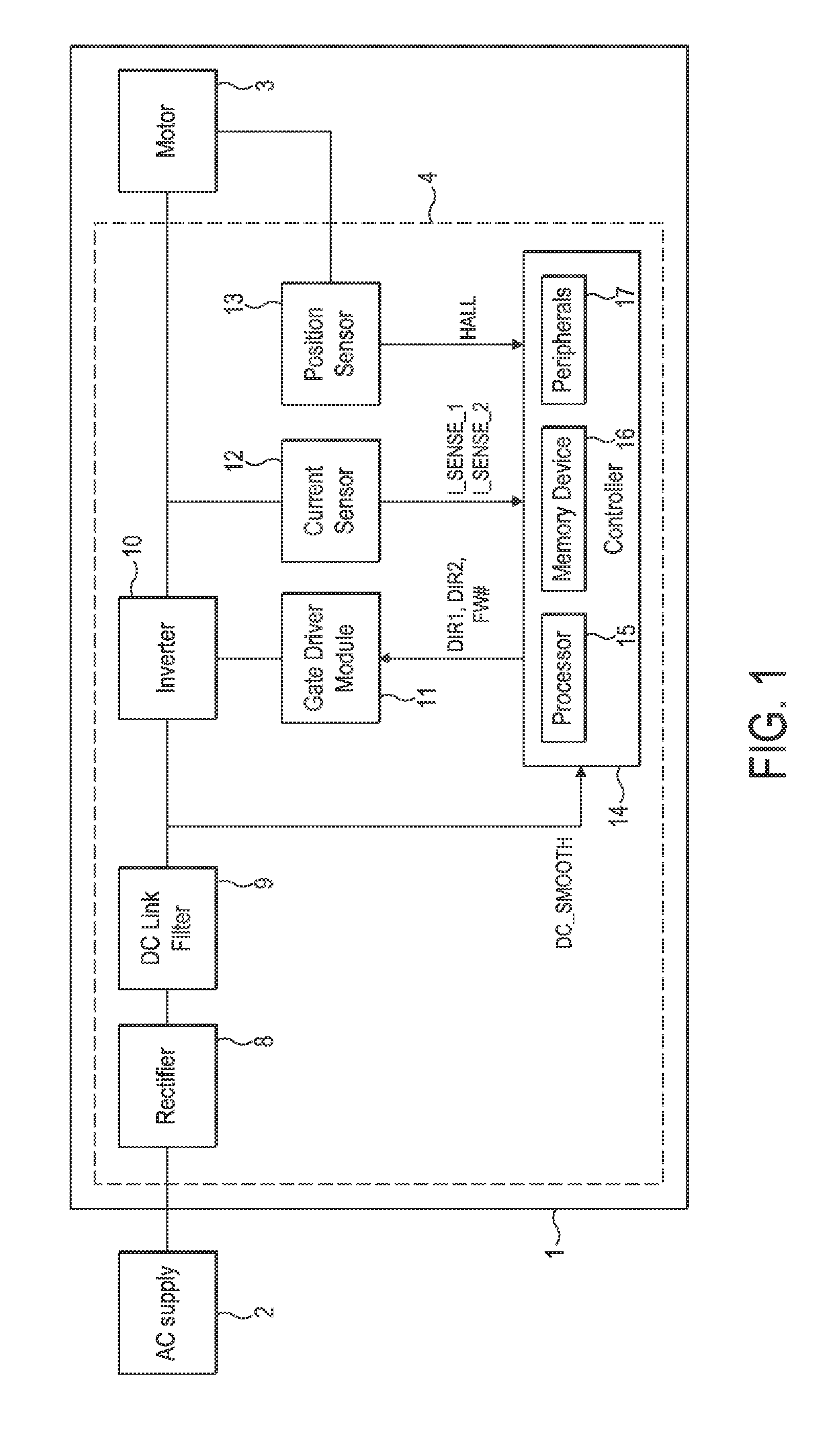 Control of an electrical machine