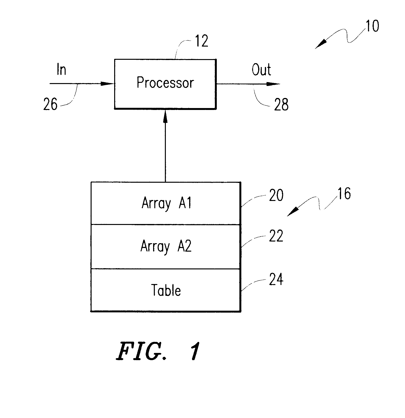 Method and apparatus for fast longest match search