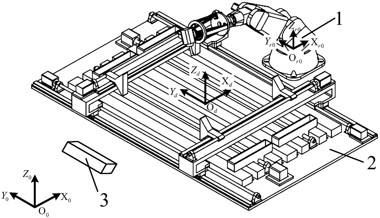 Large-scale stone caring robot assembly and stone carving method thereof