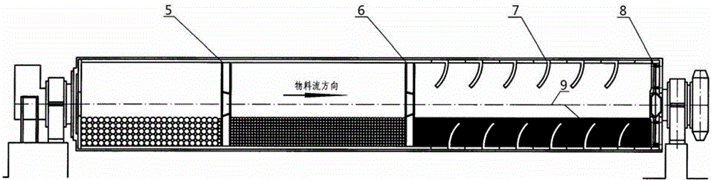 Mineral powder mixing amount improving process for road cement