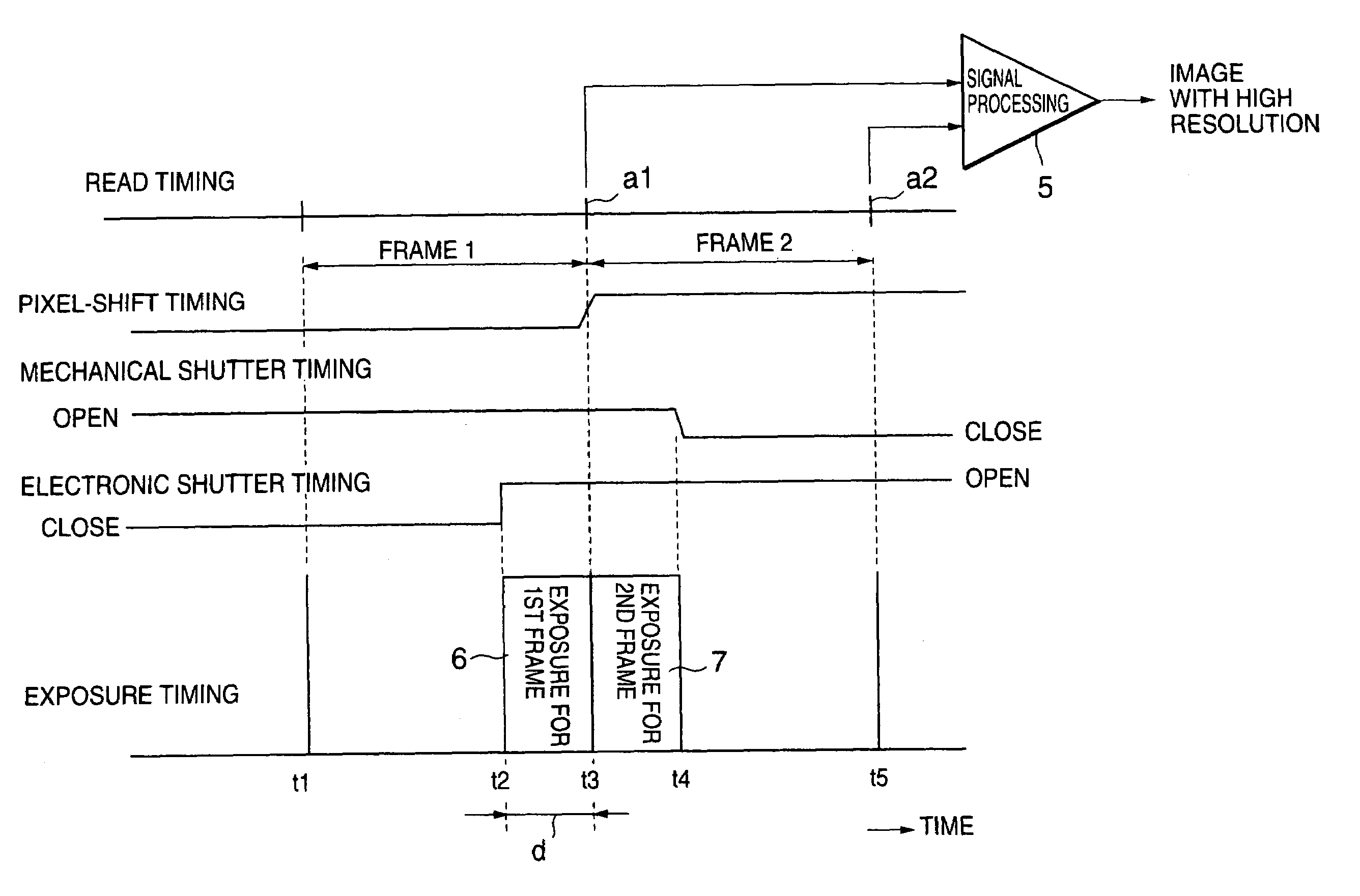 Solid-state image sensing apparatus with a relative positional light shift