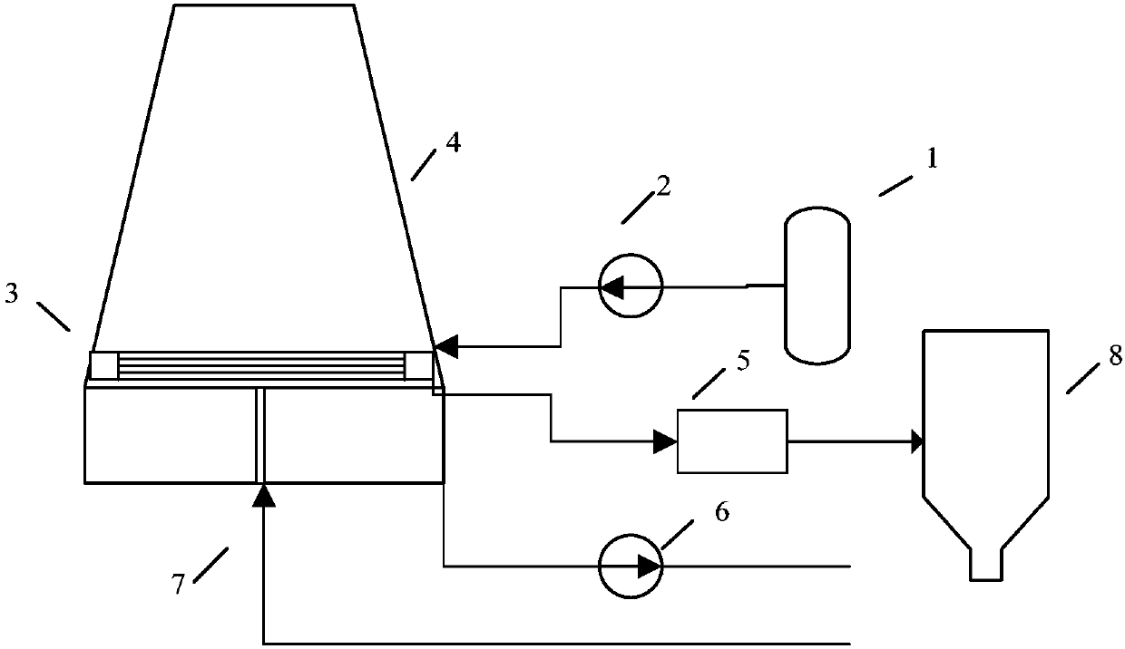 Recycling device and method for low-grade waste heat of thermal power plant