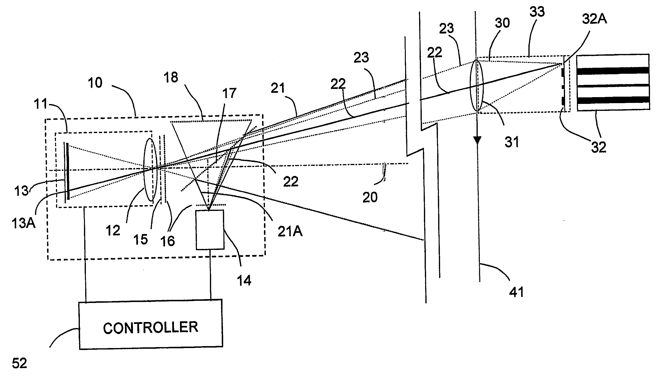 Automatic certification, identification and tracking of remote objects in relative motion