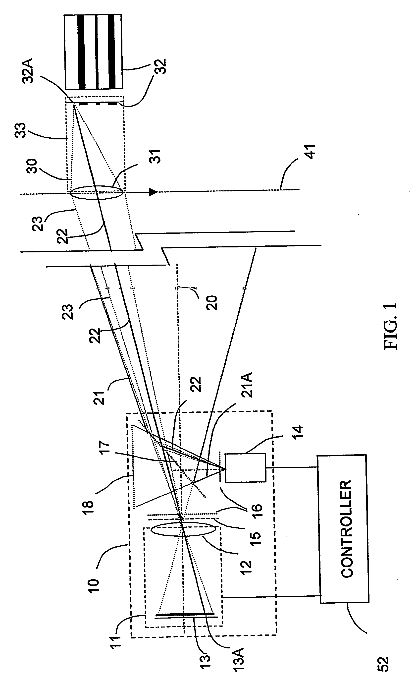 Automatic certification, identification and tracking of remote objects in relative motion