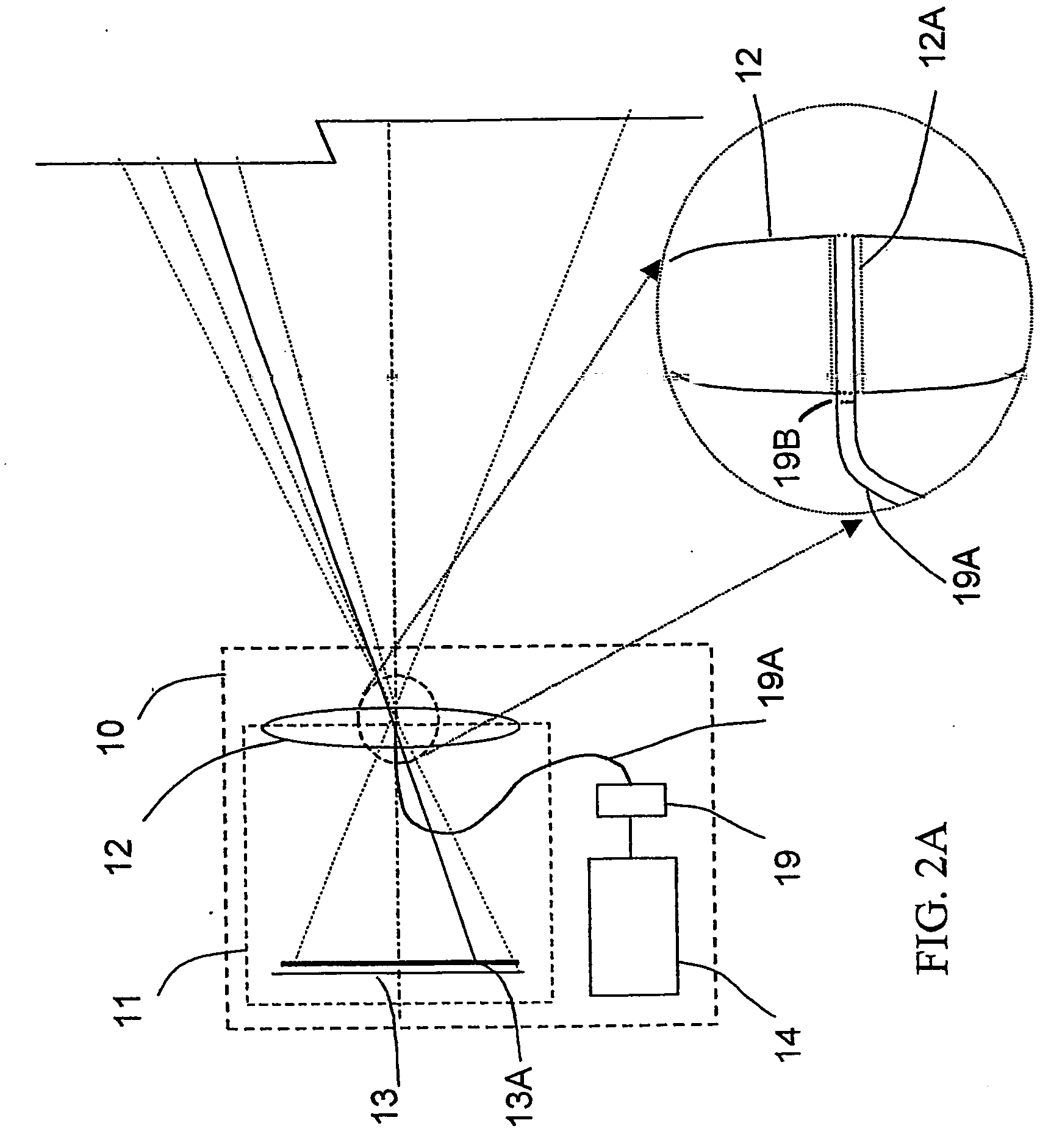 Automatic certification, identification and tracking of remote objects in relative motion