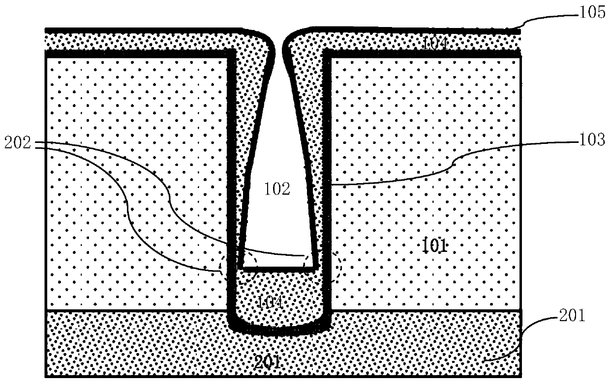 Method for filling electroplated copper