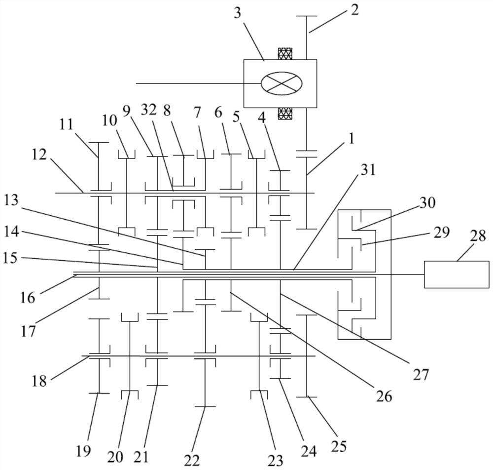 Nine-gear dual-clutch transmission and vehicle