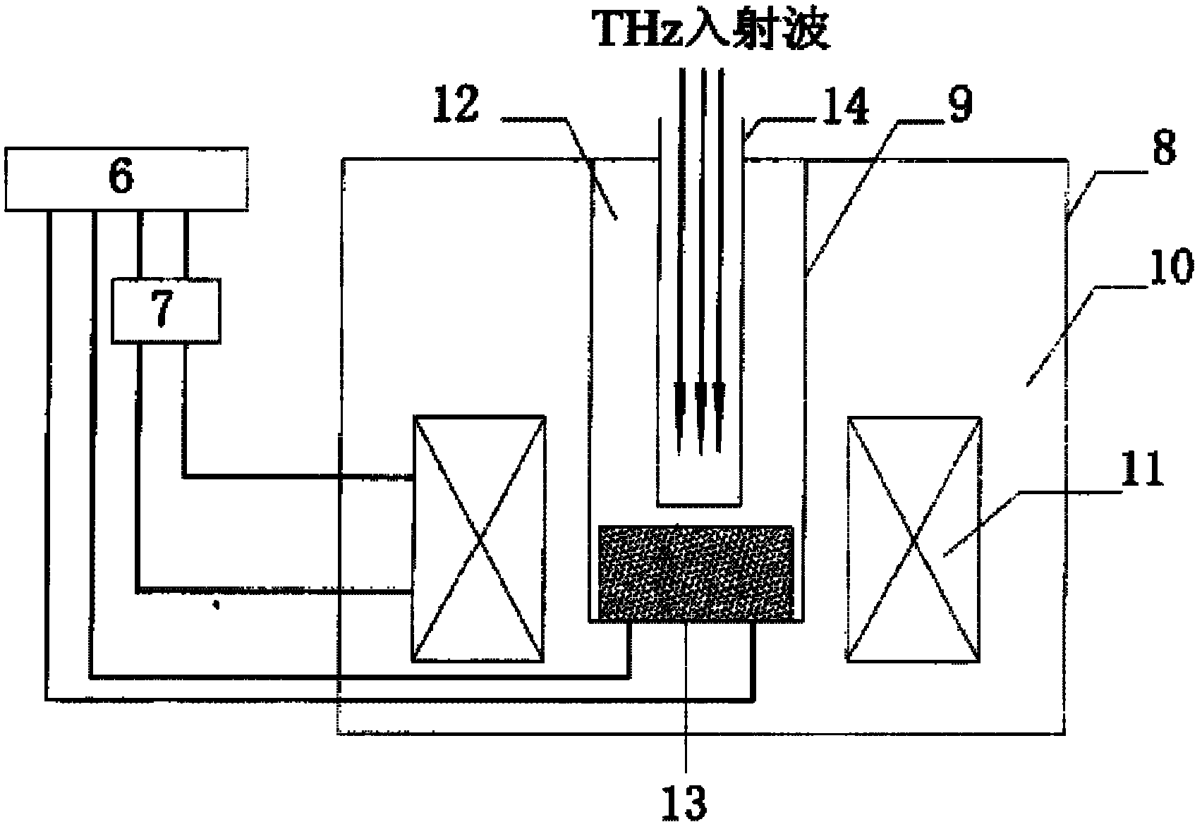 Quantum well terahertz detector