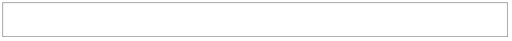 Packaging-prior-to-etching chip-normally-bonded type three-dimensional system-level metal circuit board structure and process method thereof