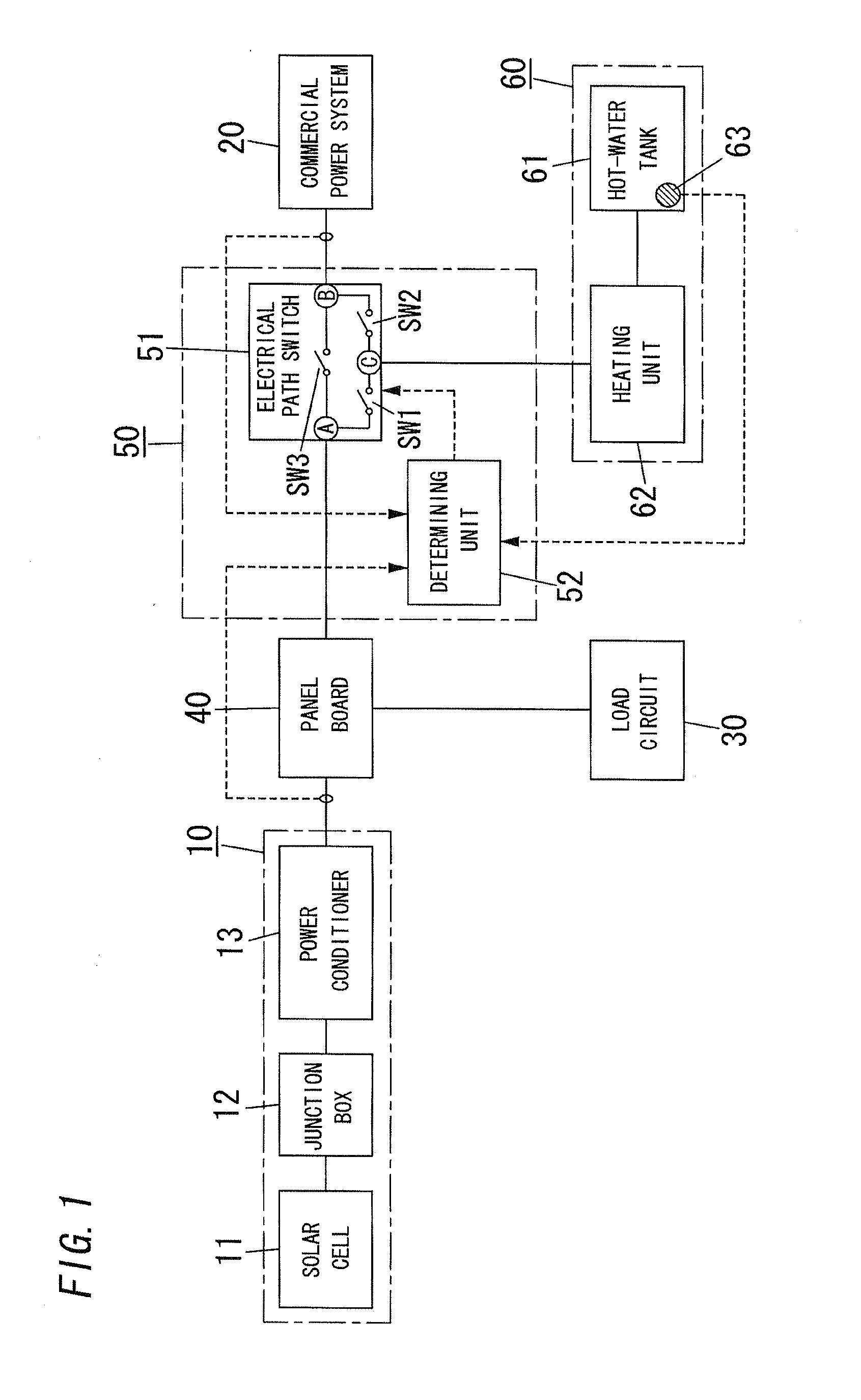 Grid connected system