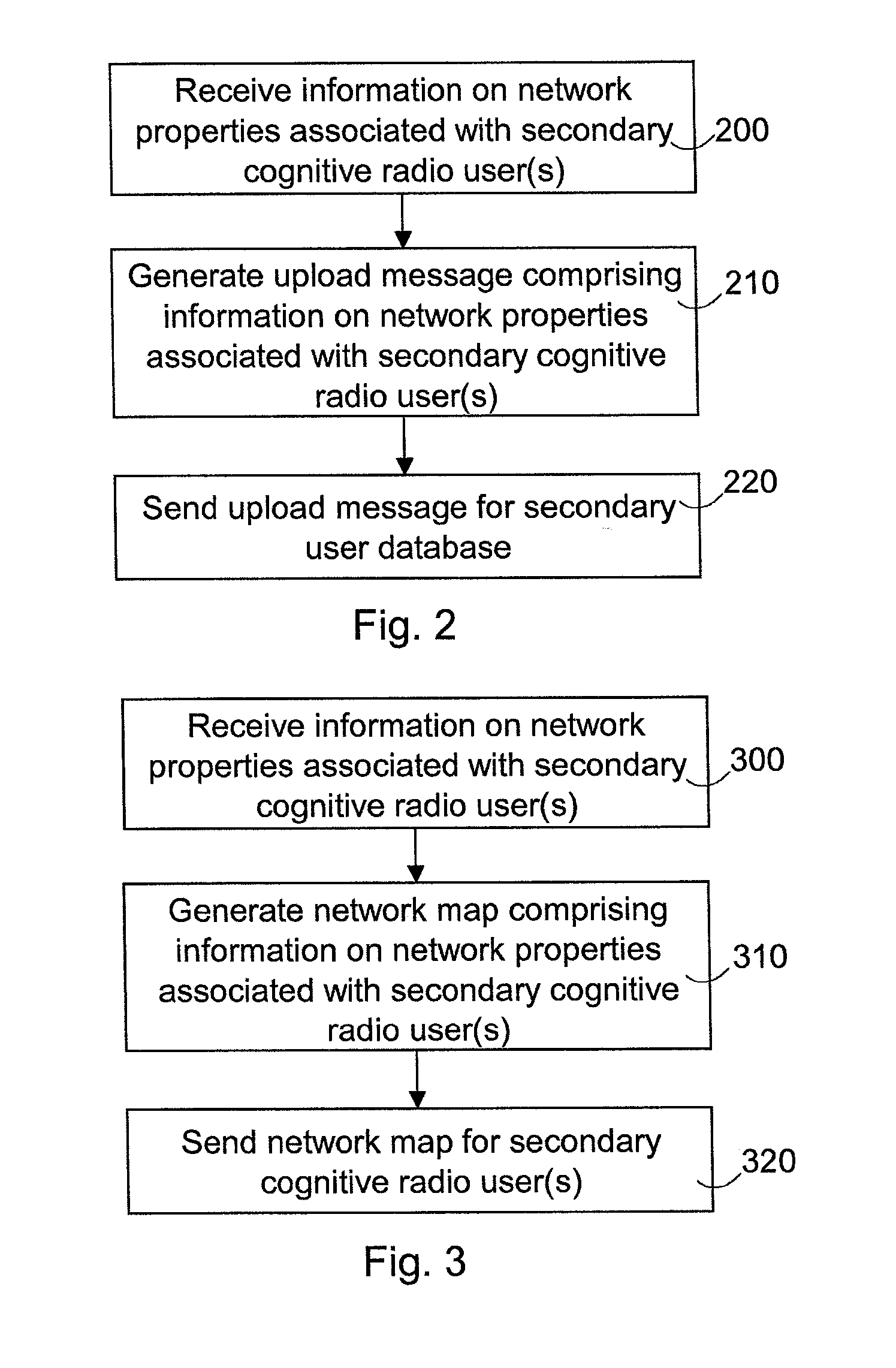 Method and Apparatus for Cognitive Radio Coexistence