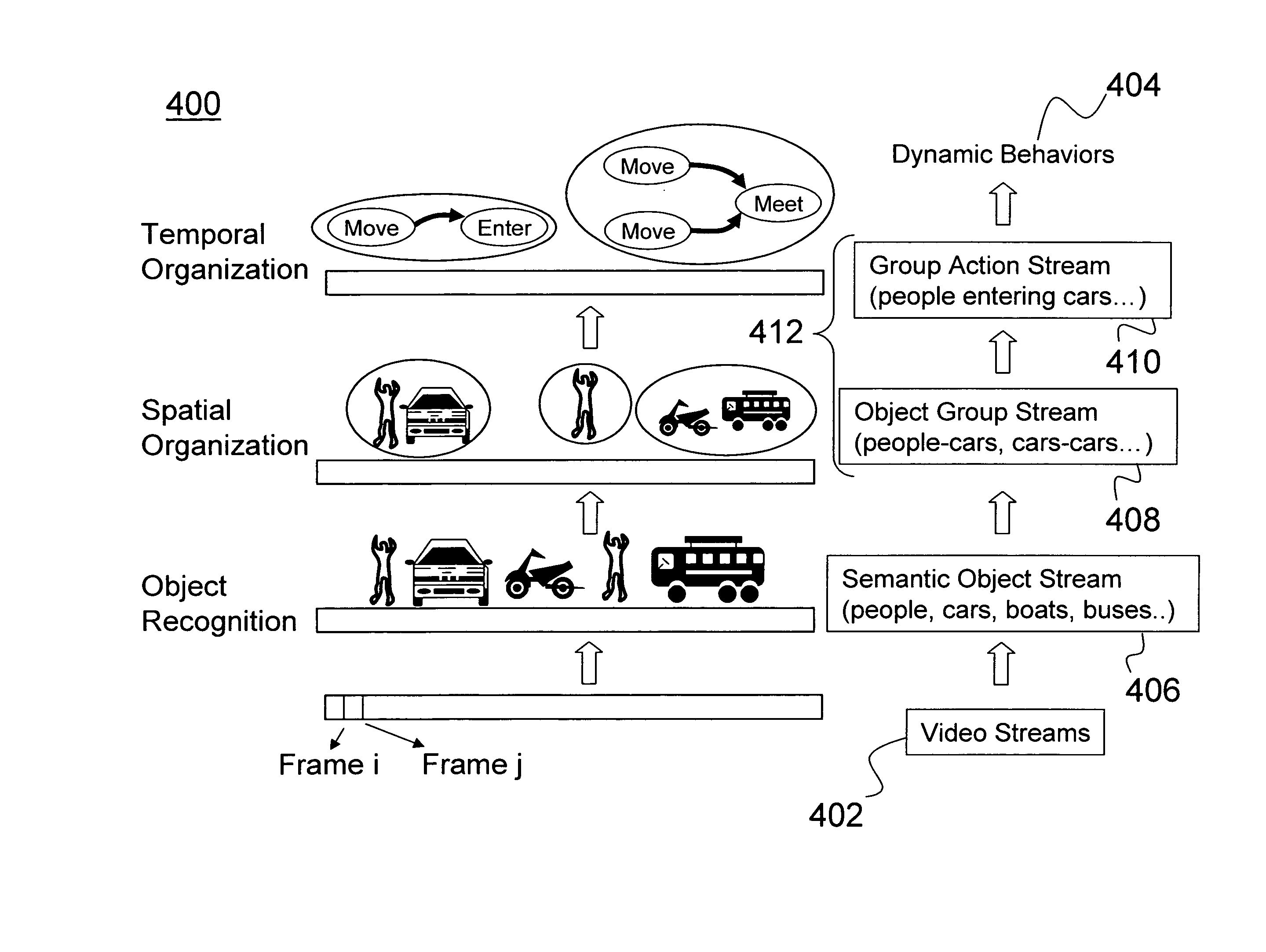 Behavior recognition using cognitive swarms and fuzzy graphs