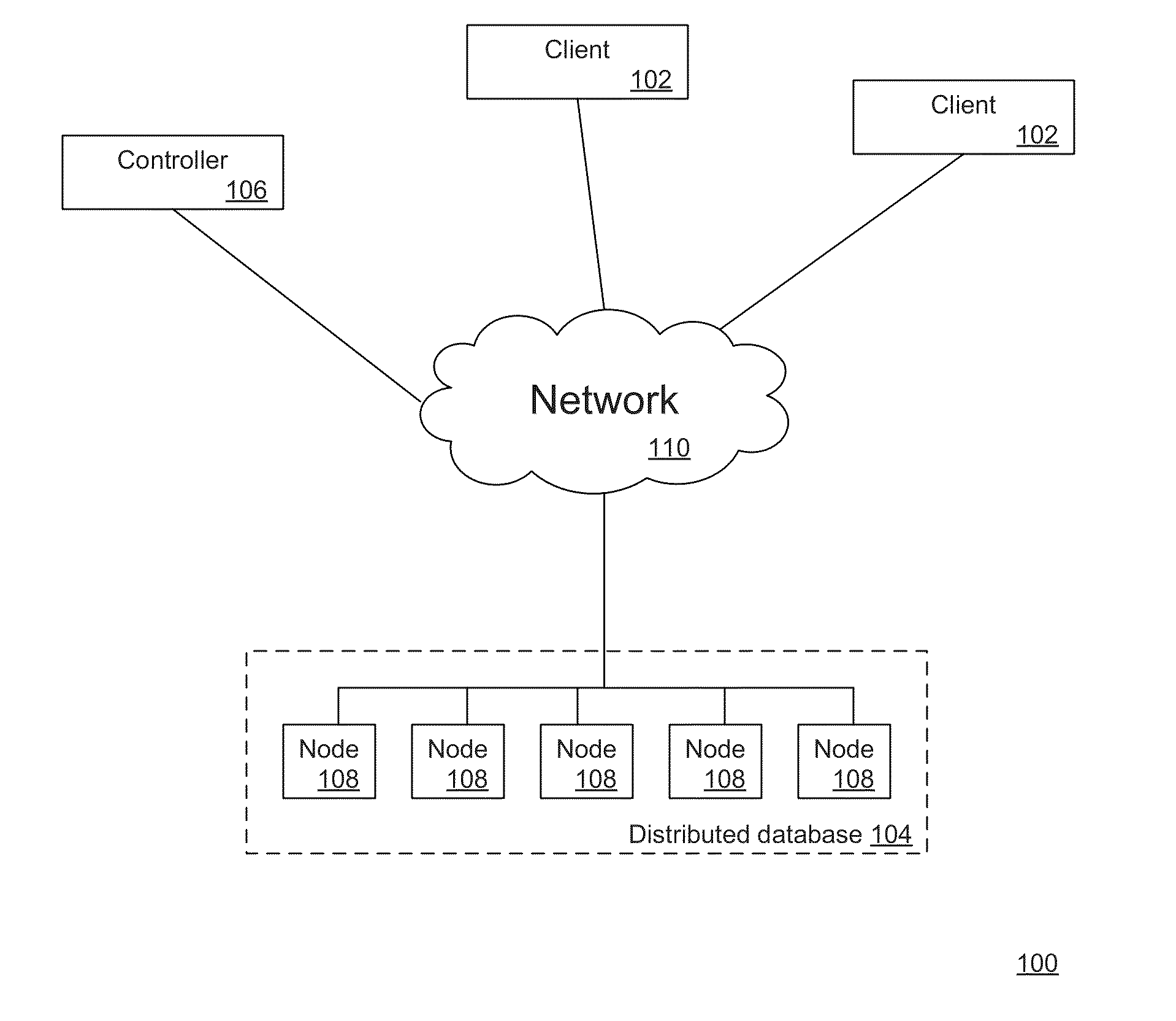 System and method of performing snapshot isolation in distributed databases