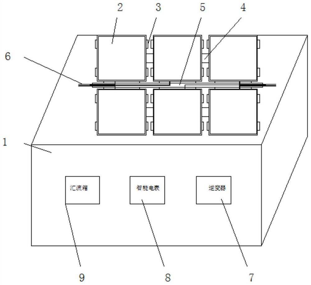 A multi-level photovoltaic power generation system topology and its control method