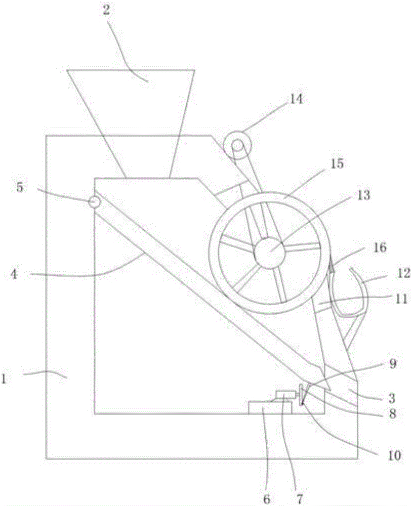 Traditional Chinese medicine composition for curing prostatitis and preparation method and application thereof