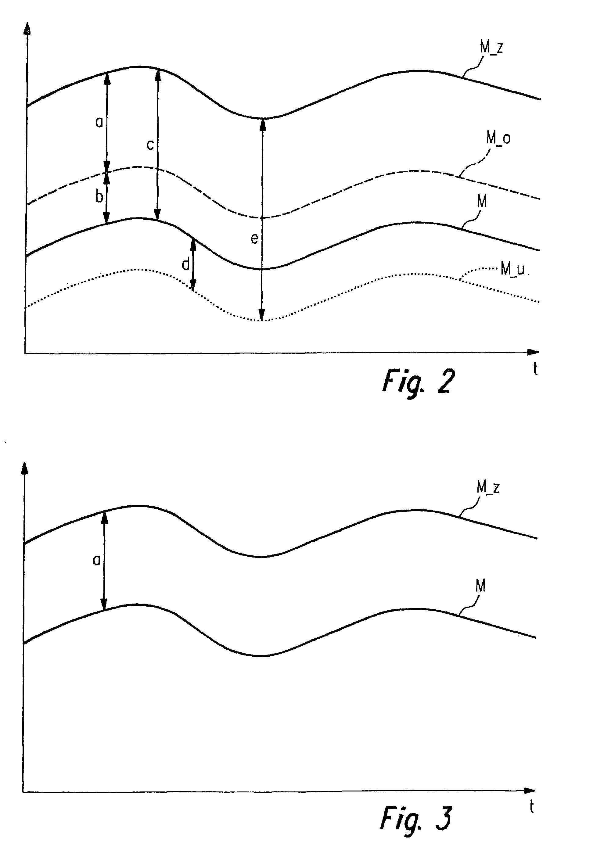 Method For Operating An Internal Combustion Engine, Taking Into Consideration The Individual Properties Of The Injection Devices