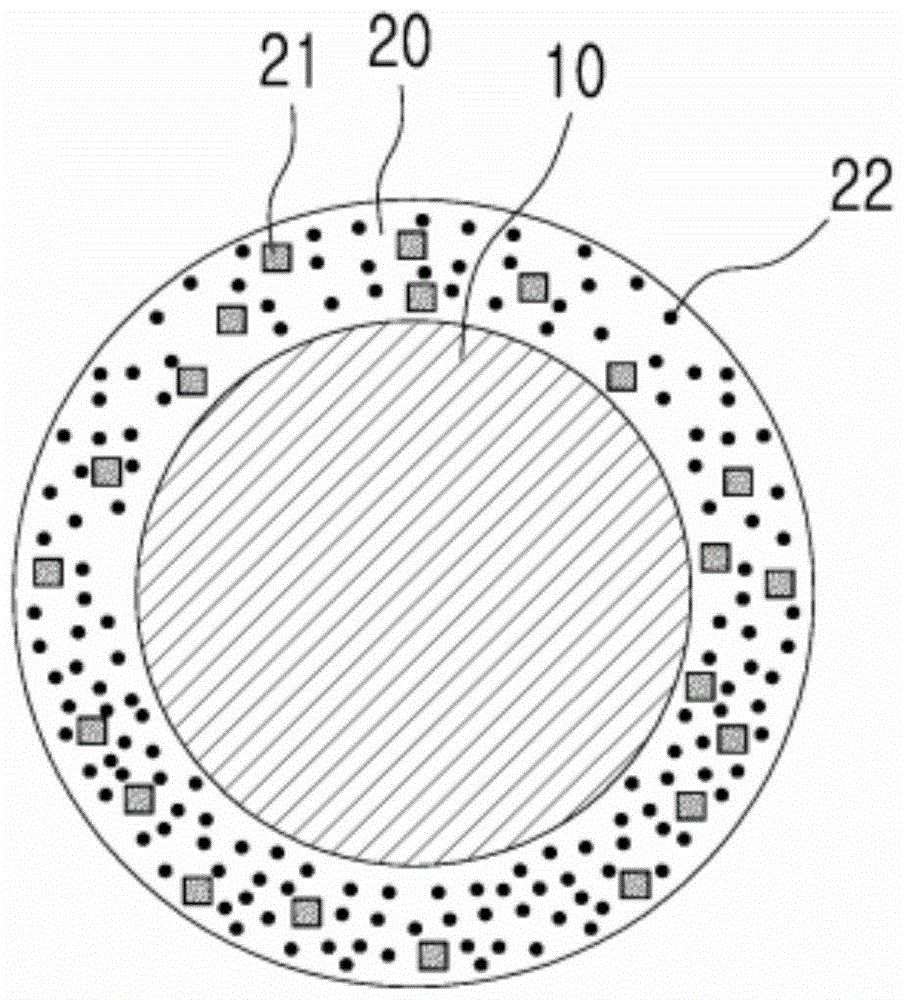 Insulated wires with partial discharge resistance and partial discharge inception voltage