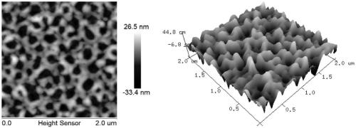 Membrane paving method for lignin phenol and formed lignin phenol membrane