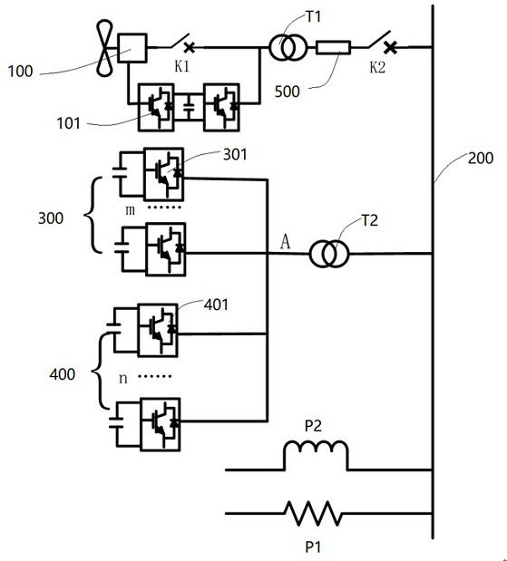 Off-grid wind storage load power generation system and control debugging method