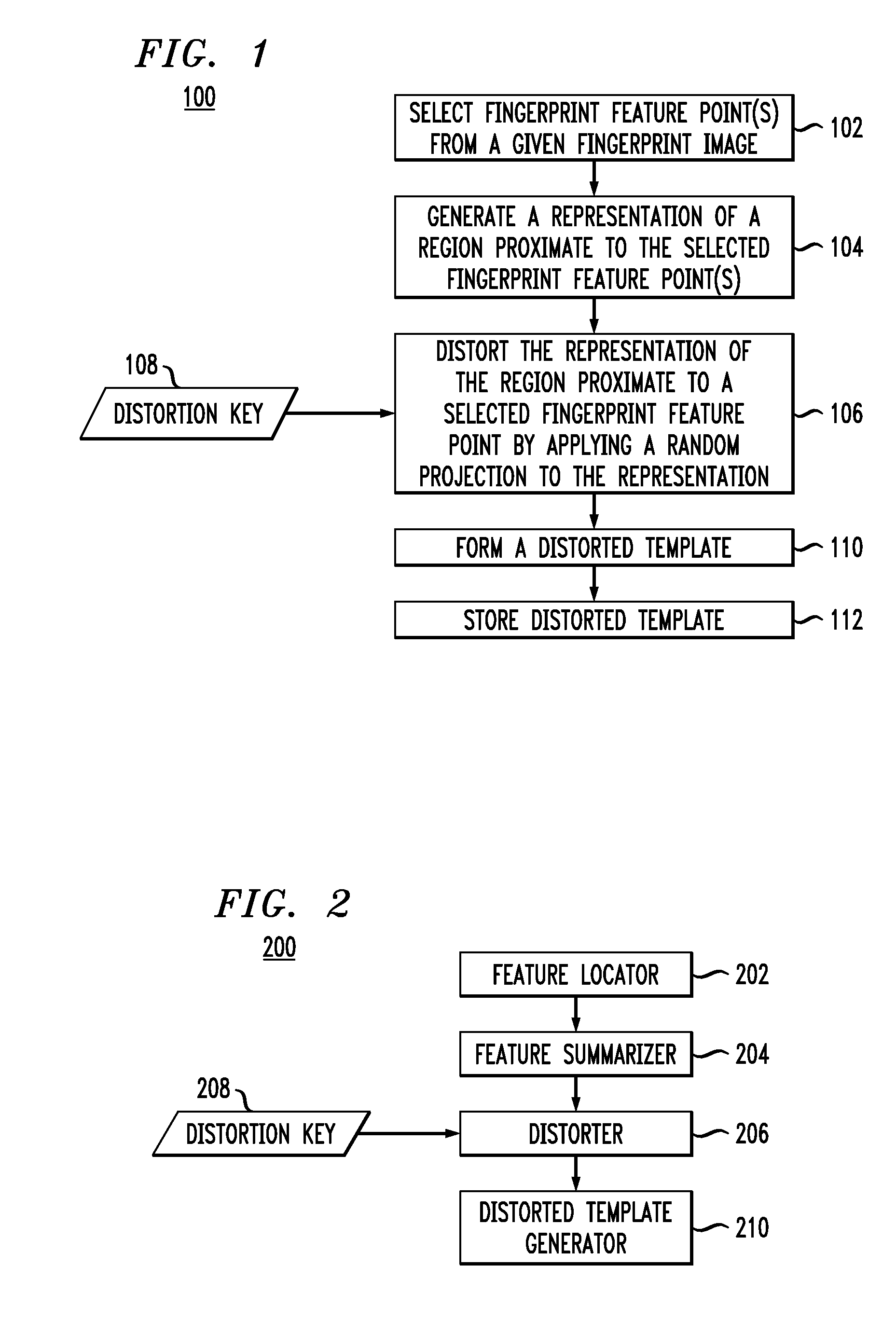 Methods and Apparatus for Generation of Cancelable Fingerprint Template