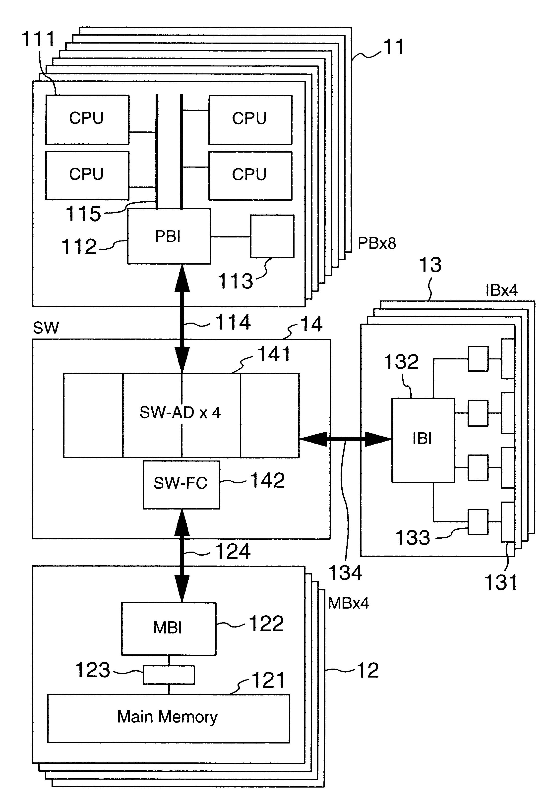 Switch control method and apparatus in a system having a plurality of processors