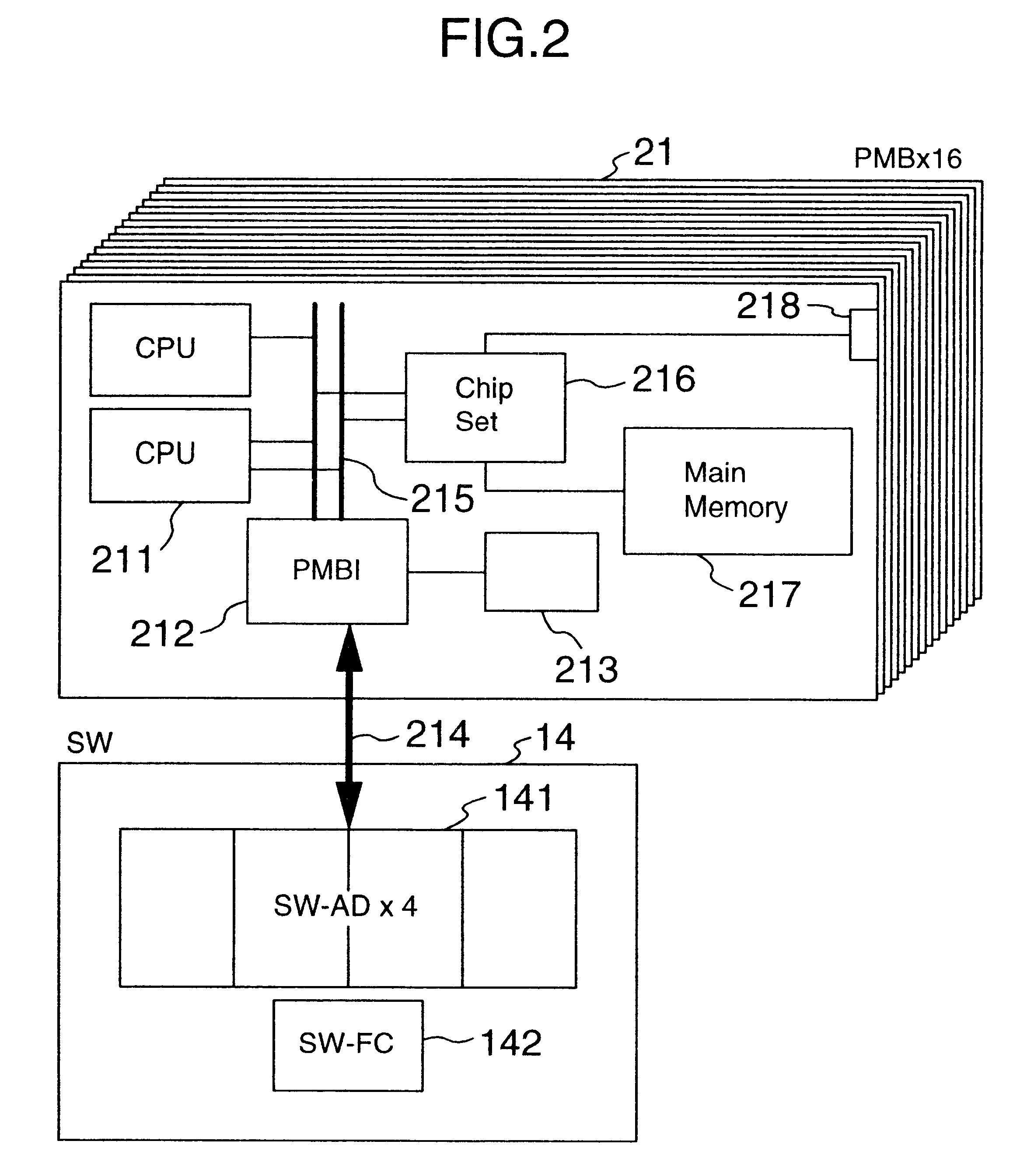 Switch control method and apparatus in a system having a plurality of processors