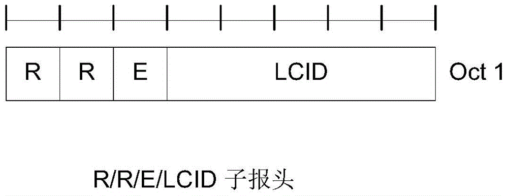 Method and device for indicating carrier and carrier state in wireless communication network