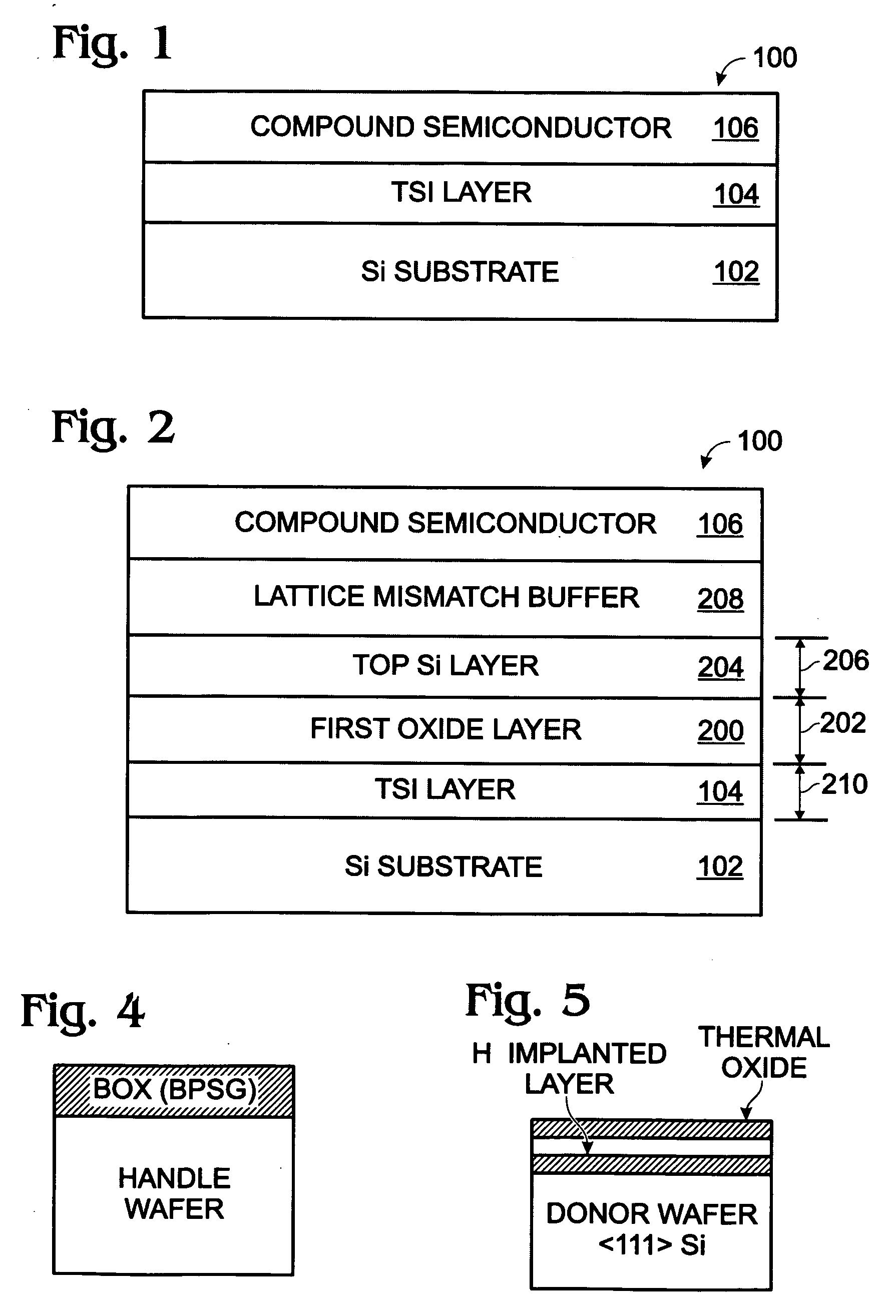 Compound semiconductor-on-silicon wafer with a thermally soft insulator