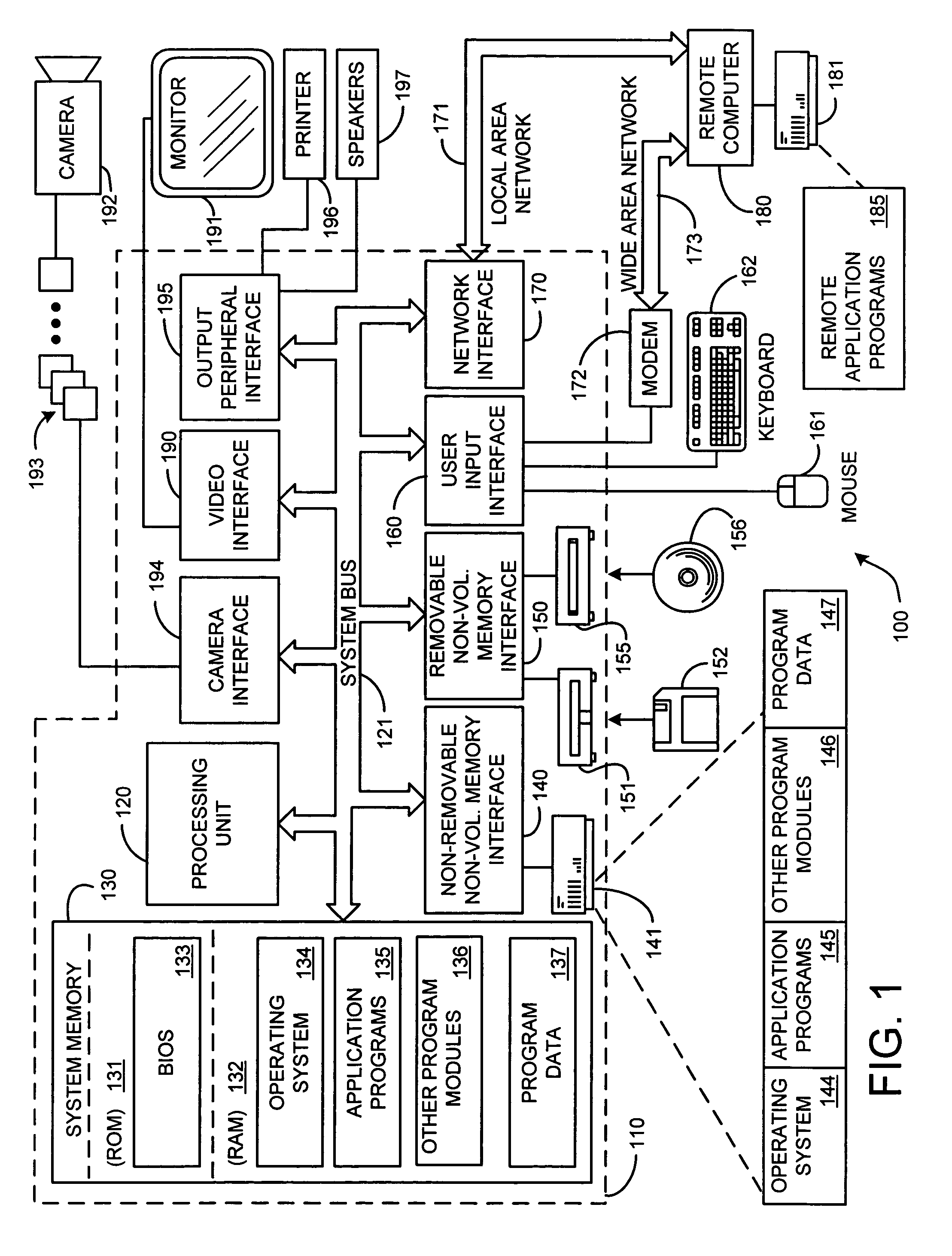 Content-based characterization of video frame sequences