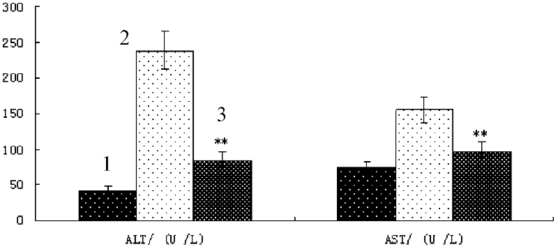 Application of walking fern and liver function revised tea