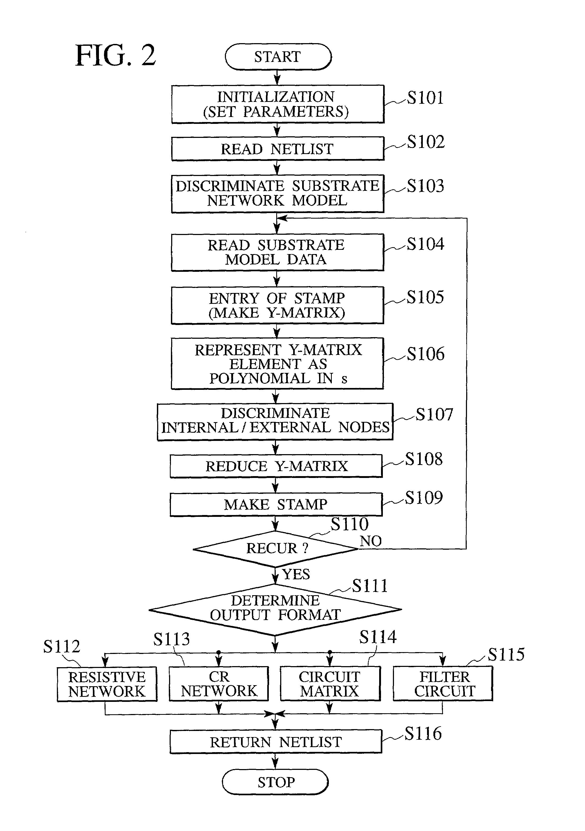 Semiconductor device analyzer, method for analyzing/manufacturing semiconductor device, and storage medium storing program for analyzing semiconductor device