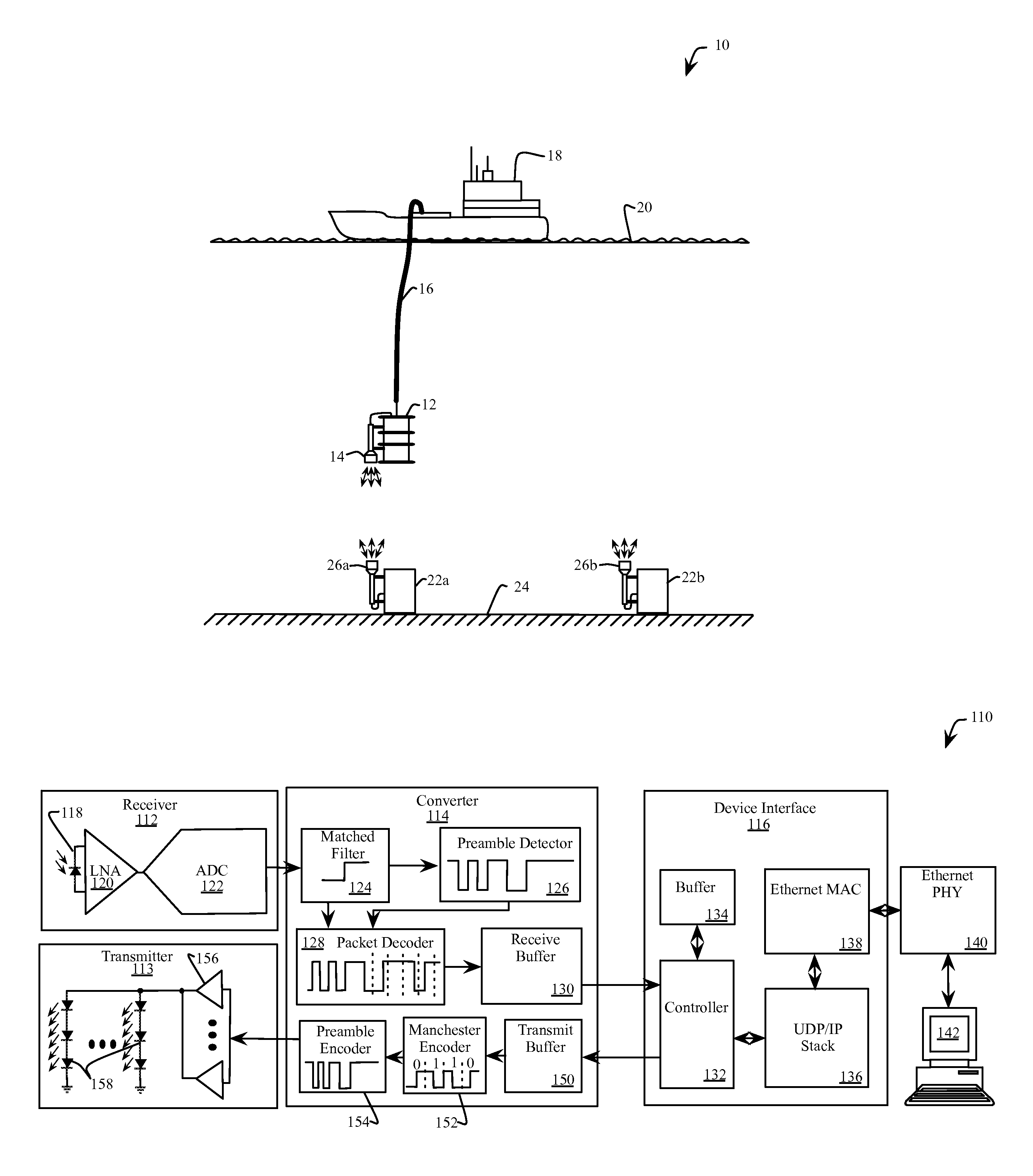 Underwater optical communication system