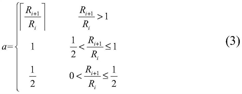 Sampling frequency self-adaptive adjustable data acquisition method and system