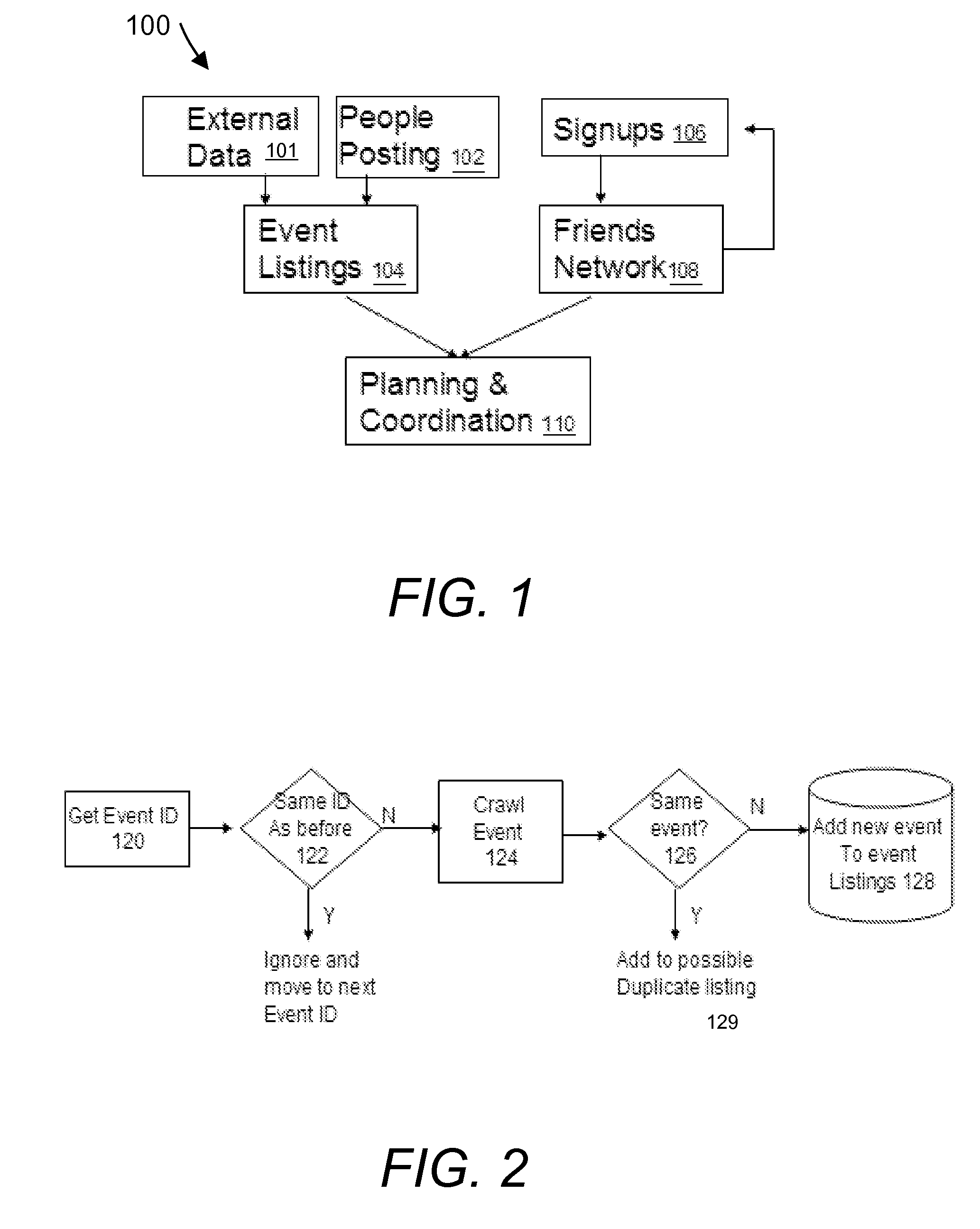 Method and system for social and leisure life management