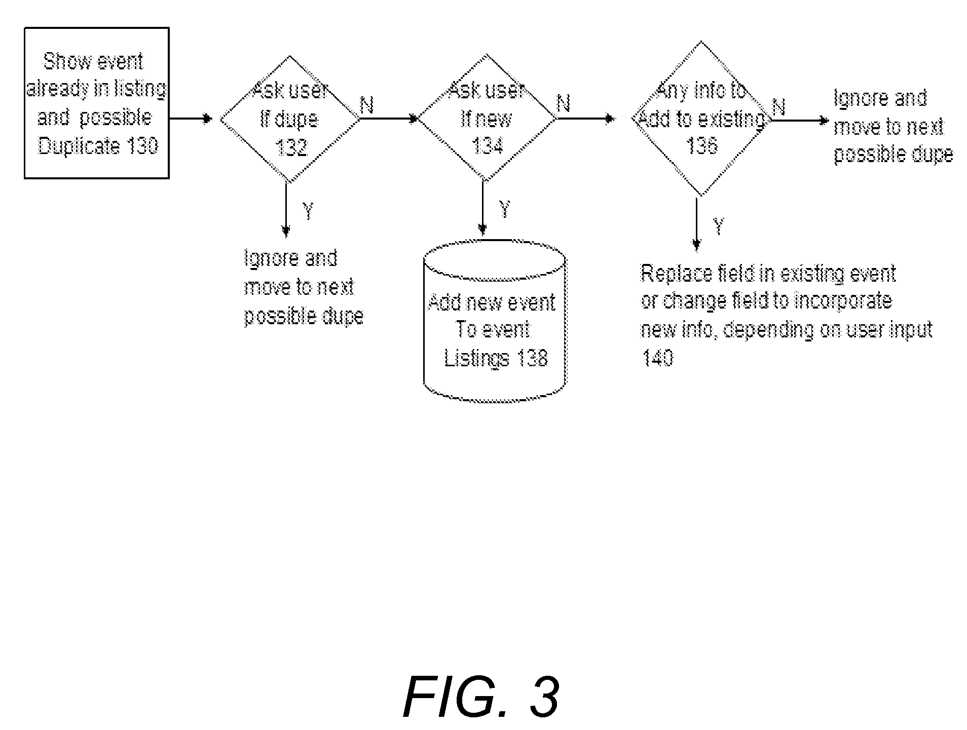 Method and system for social and leisure life management